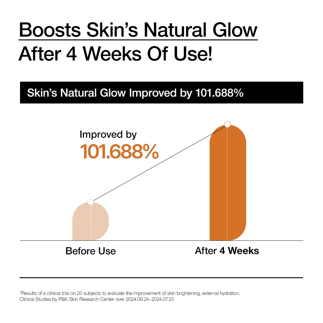Anua | Rice 70 Intensive Moisturizing Milk