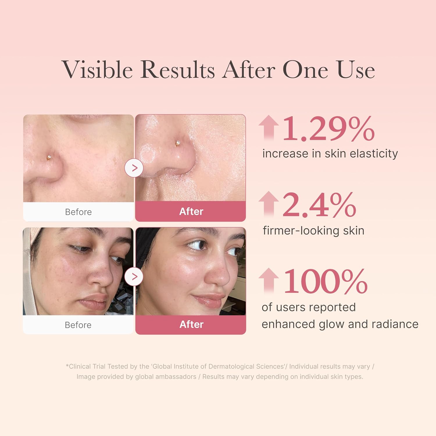 Medicube | Collagen Jelly Cream