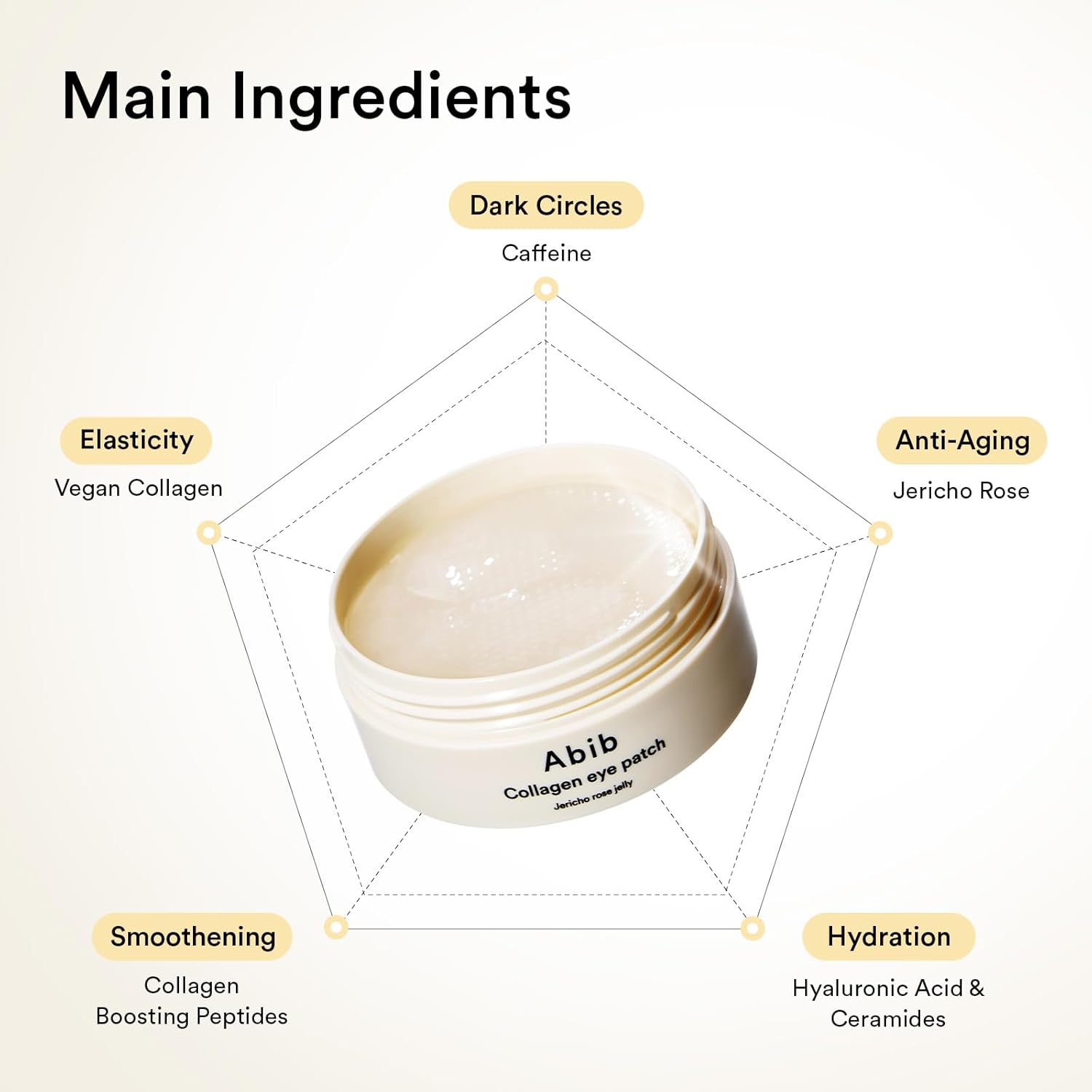 Abib | Collagen Eye Patch