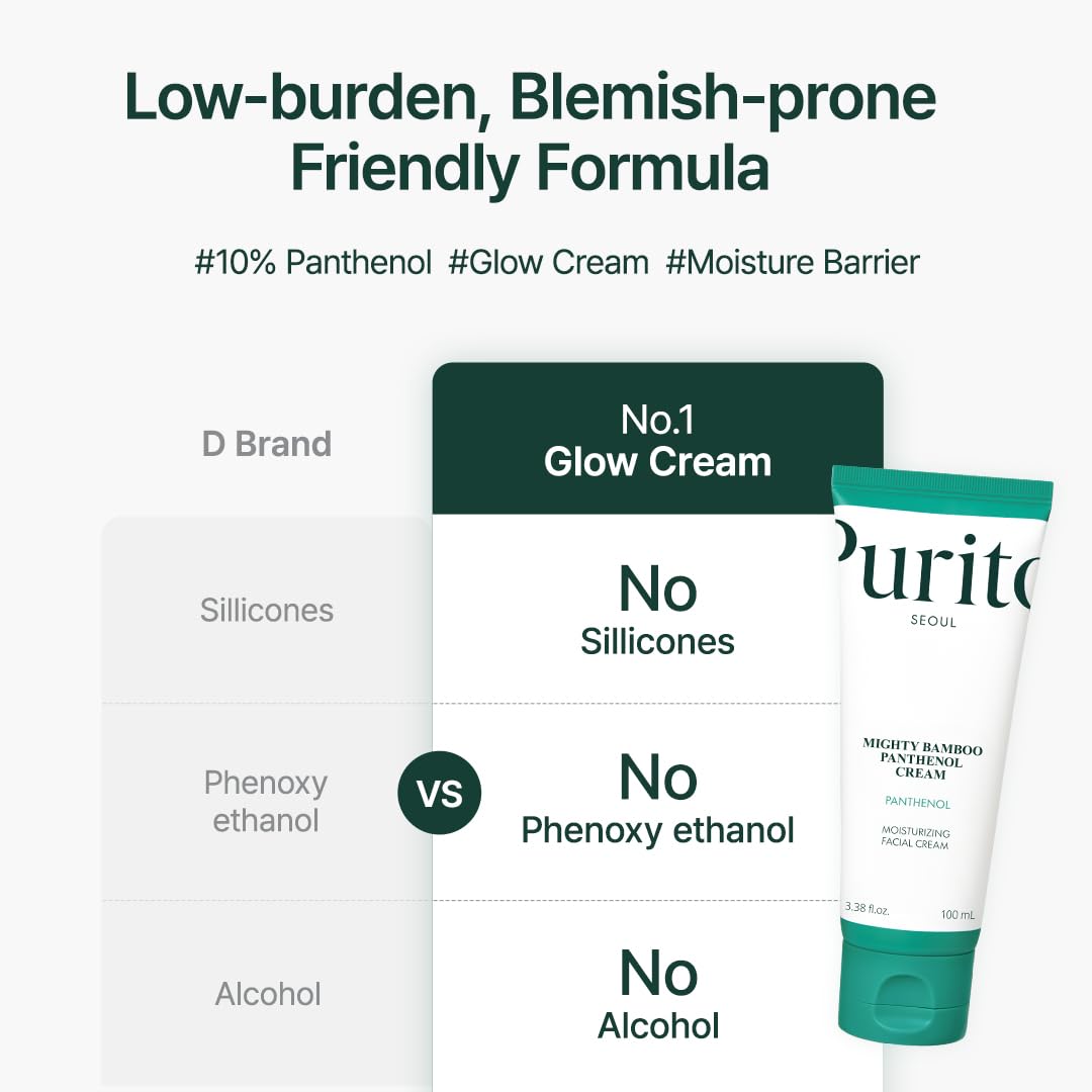 Purito | Mighty Bamboo Panthenol Cream