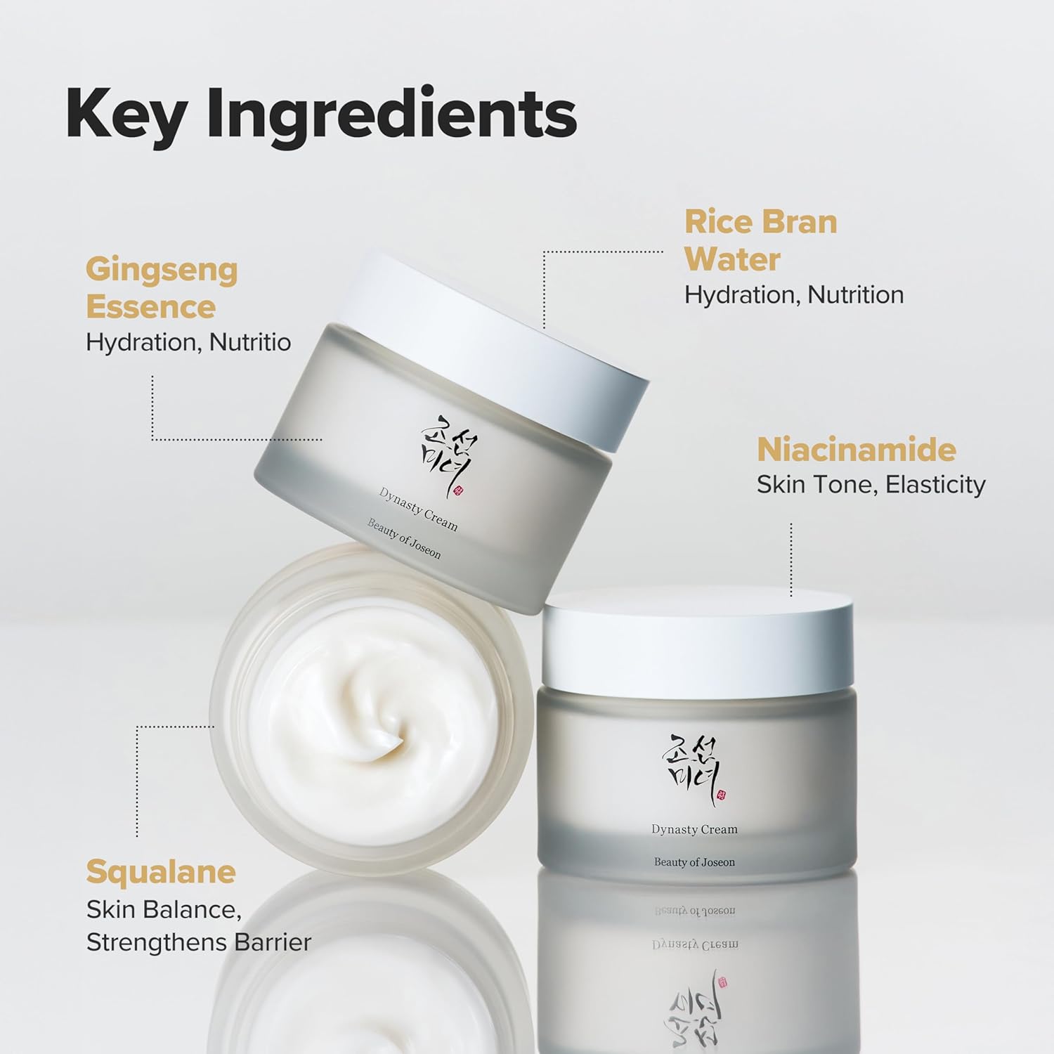 Beauty Of Joseon | Dynasty Cream