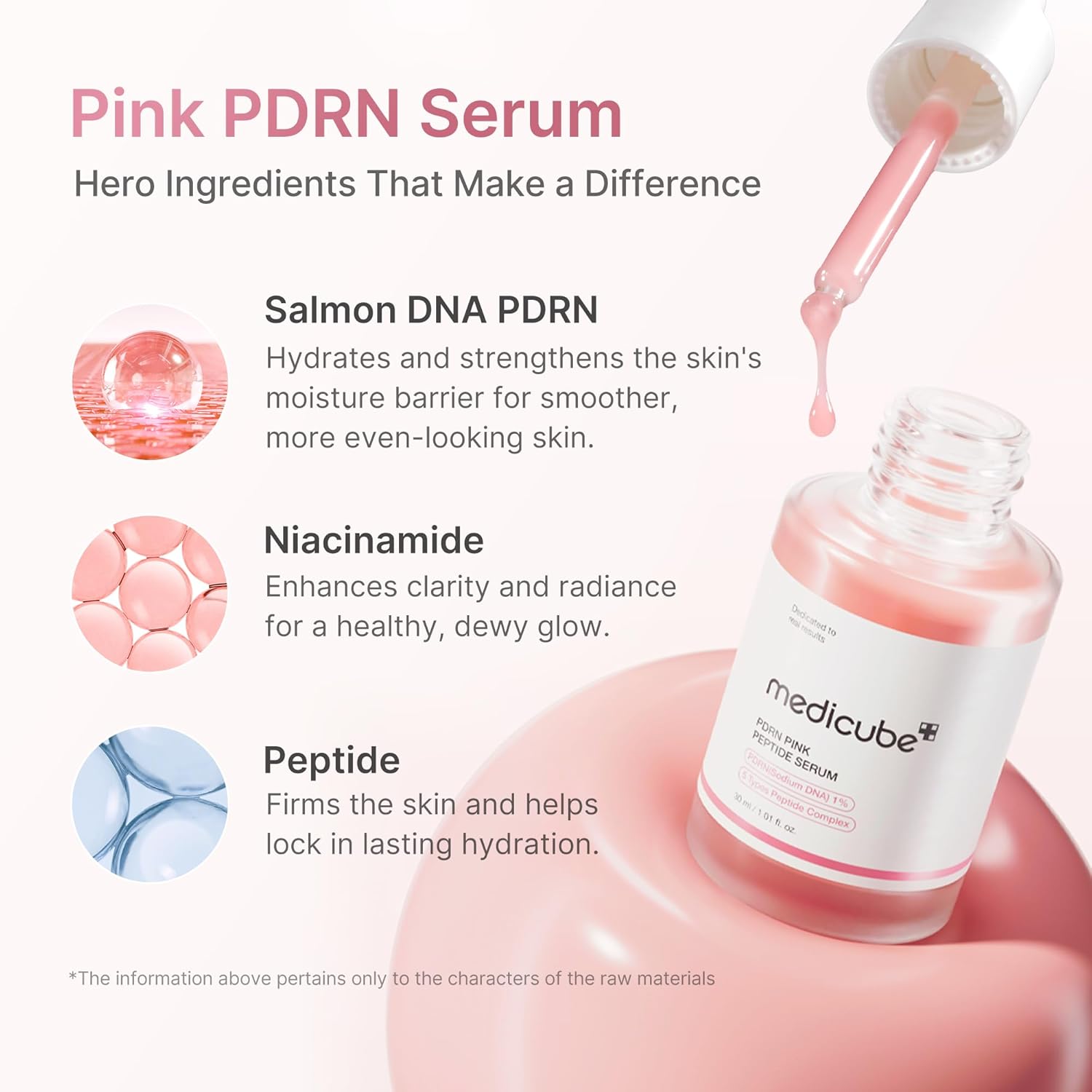 Medicube | Pink Peptide Serum