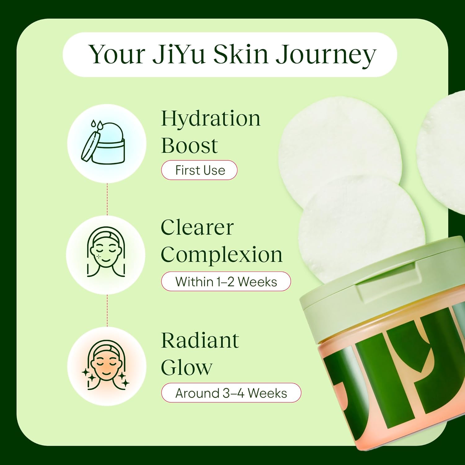 JIYU | Toner Pads | 100 Pads