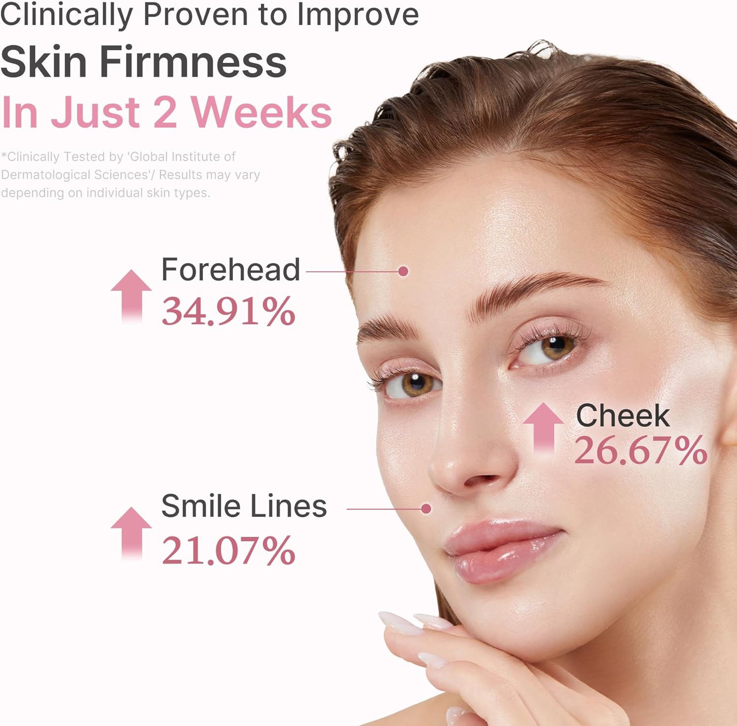 Medicube | Pink Peptide Serum