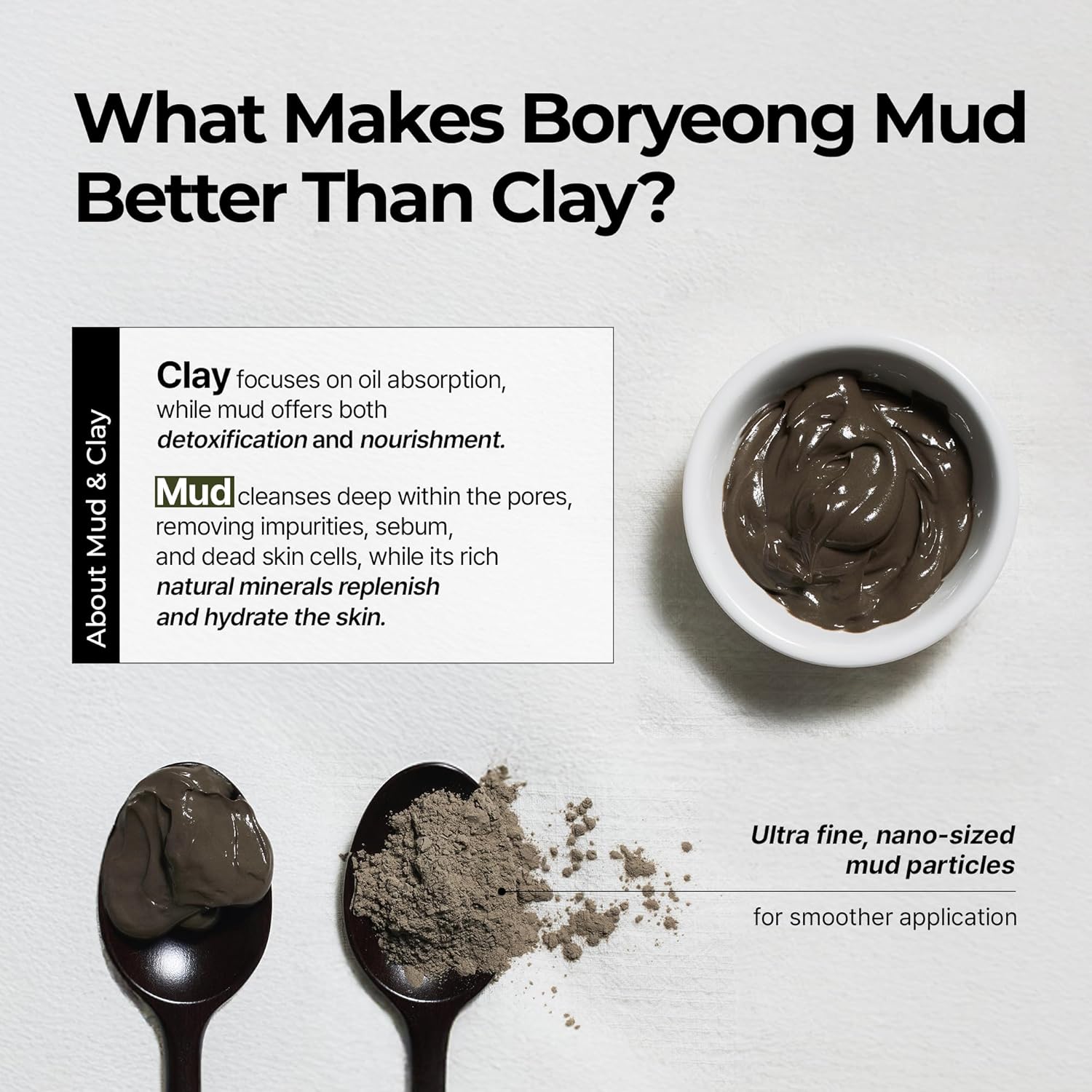 BRMUD | Relief Mud Mask